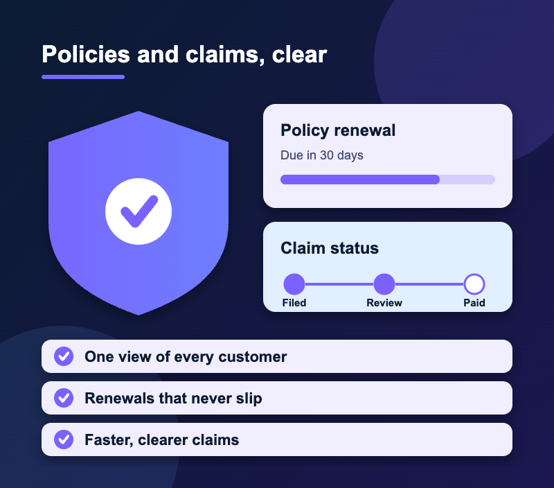 Insurance policy renewal and claim status with protective shield
