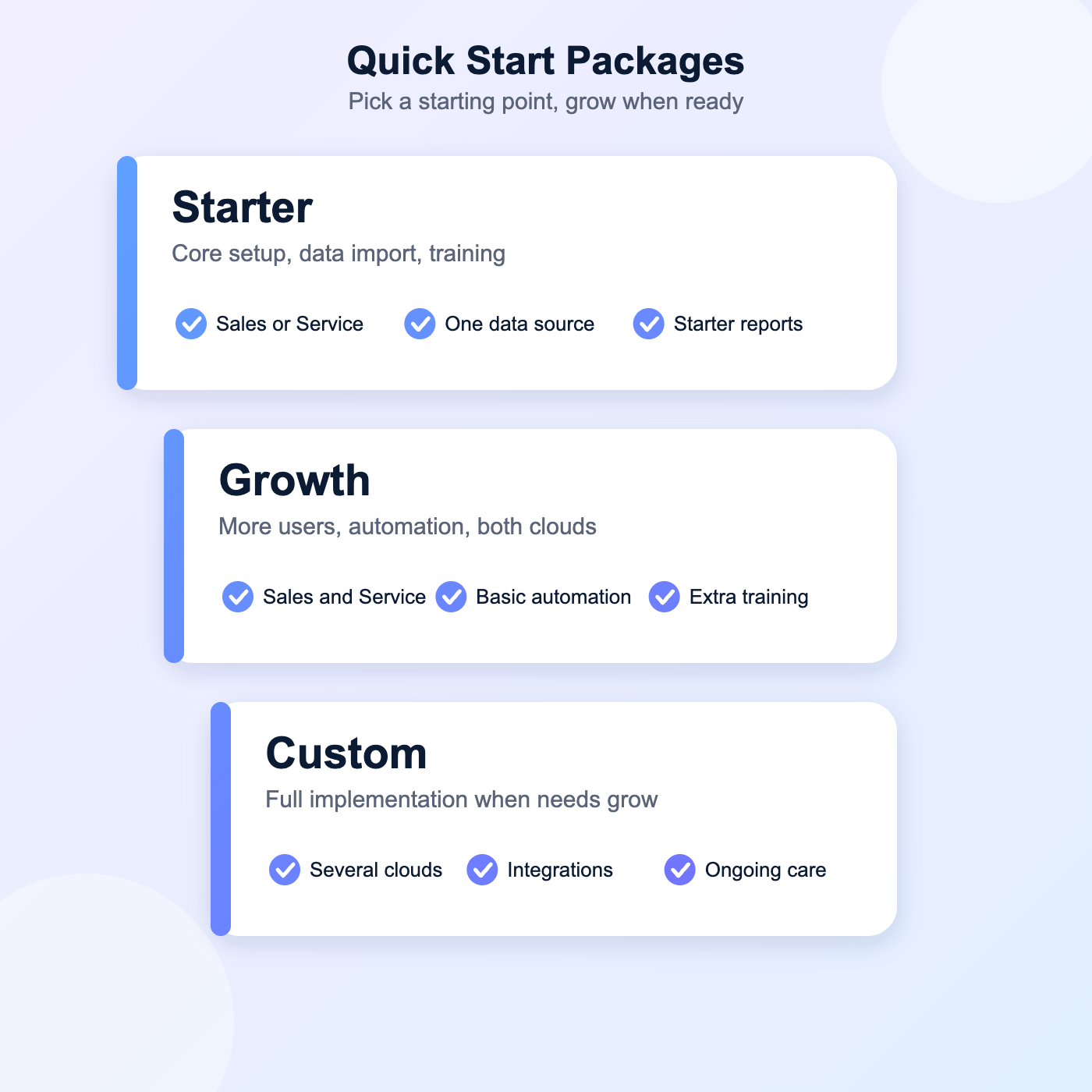 Three Salesforce Quick Start package levels from Starter to Growth to Custom